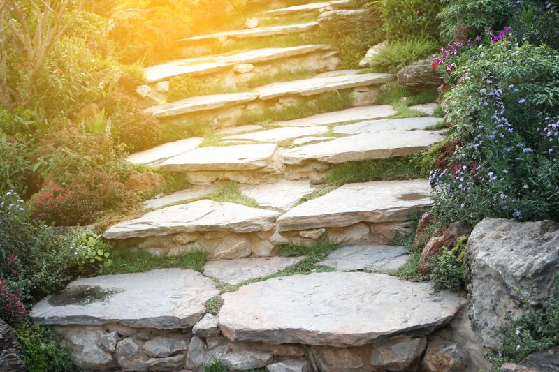 Stone Walkway Repair in Covington, GA